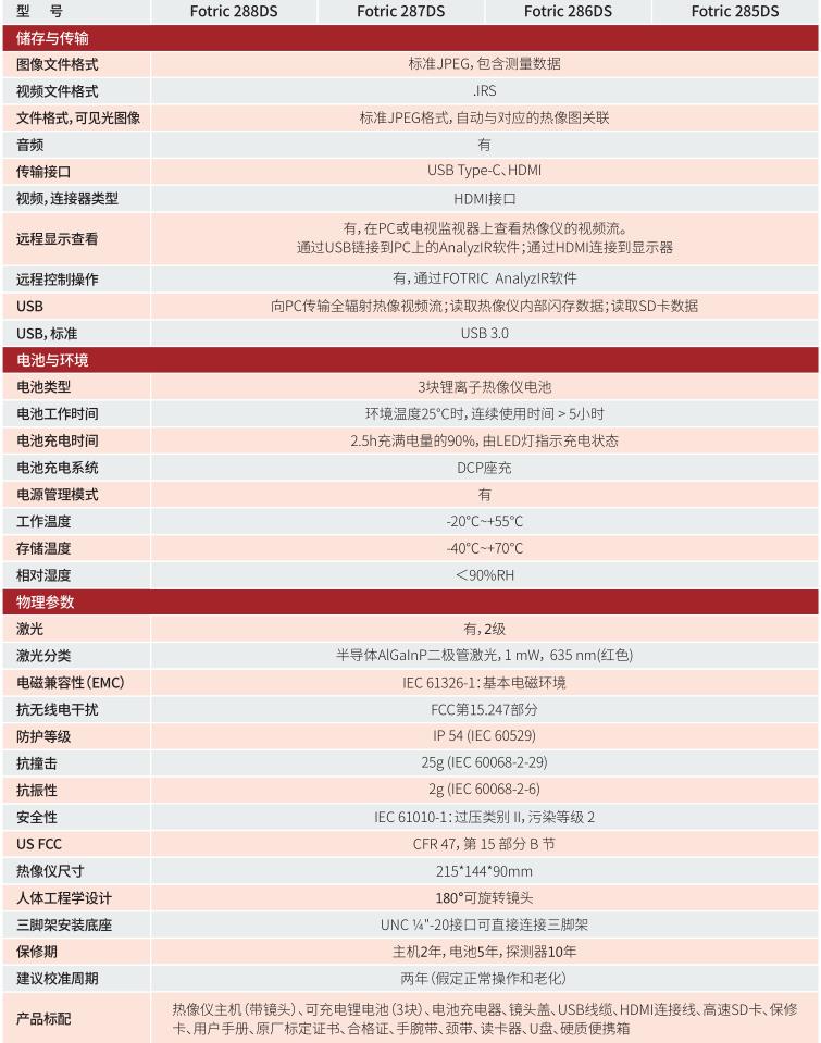 FOTRIC 280DS專家級(jí)科研熱像儀技術(shù)參數(shù)