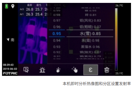 本機即時分析熱像圖和分區(qū)設(shè)置發(fā)射率