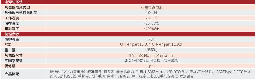 FOTRIC 220RD PCBA熱失效分析儀技術參數(shù)