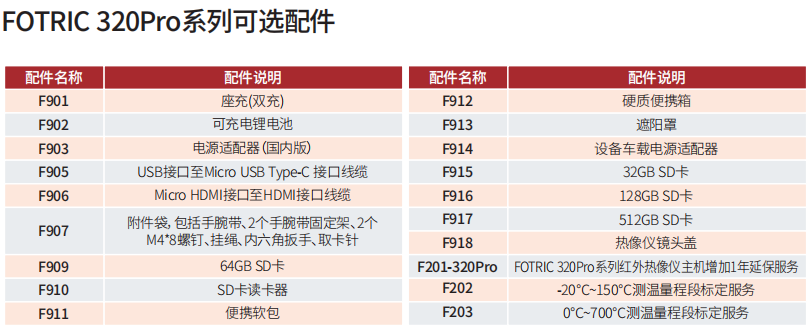 FOTRIC 326Pro系列紅外熱像儀可選配件